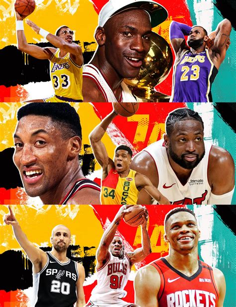 greatest basketball players of all time|nbarank all time greatest players.